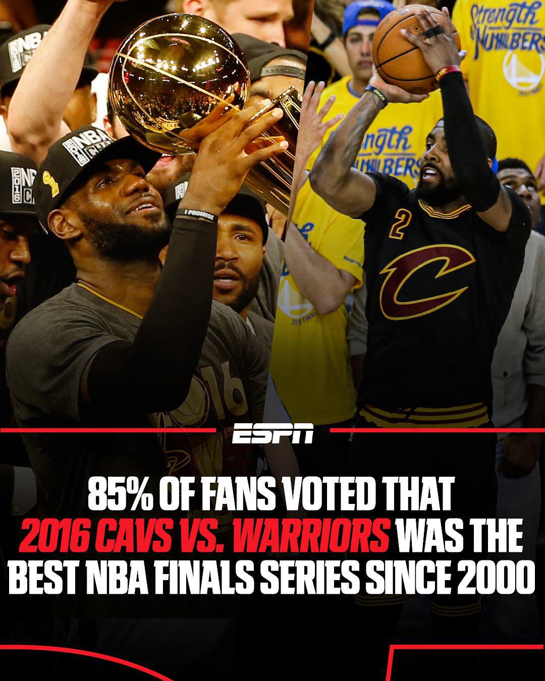 ESPN票选新世纪以来最佳总决赛，2016年骑勇大战高票胜出